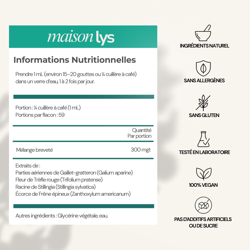 Krople Wellness Drenaż Limfatyczny - 59ml